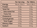 Load image into Gallery viewer, nutritional information for chrysanthemum low calorie
