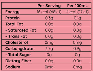 nutritional information low calorie