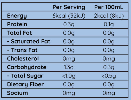nutritional information dark monk low calorie