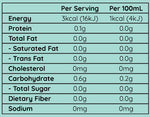 Load image into Gallery viewer, Lemongrass Pandan Lemon nutritional information low calorie
