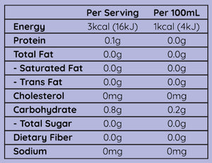 french rose nutritional information low calorie